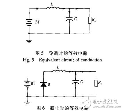 基于STC12C5A60S2與PID算法的數(shù)控電源設(shè)計