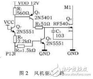 基于STC12C5A60S2的汽車空調控制系統