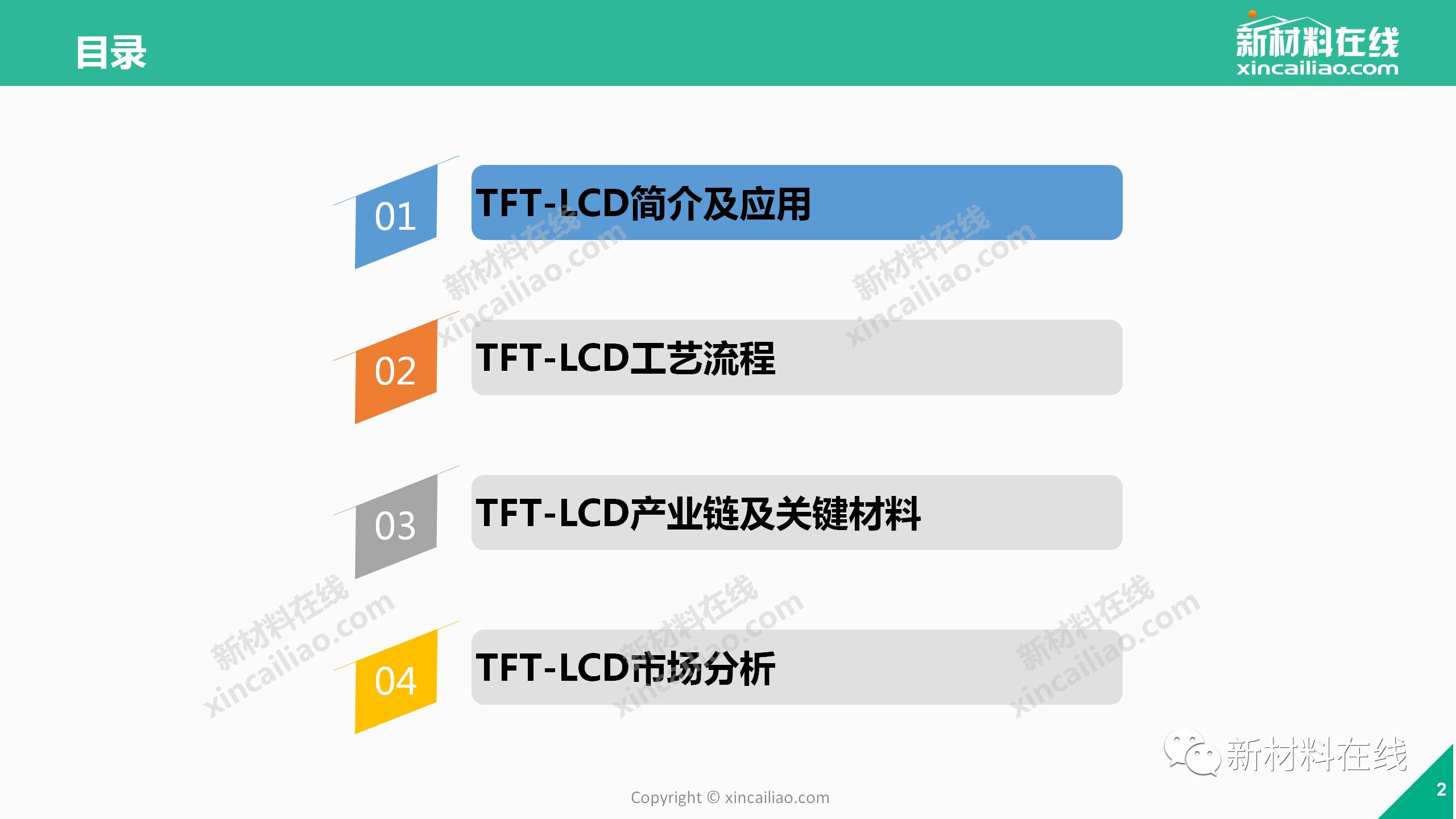 LCD行業(yè)的圖片深度解析