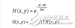 canny算子的語法原理分析