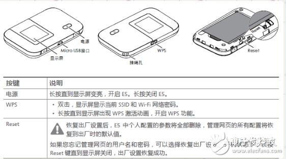 無線數據終端怎么使用說明及設置方法