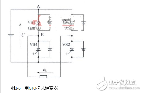 整流和逆變的定義及區別