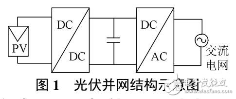 光伏低壓配電網電壓控制策略