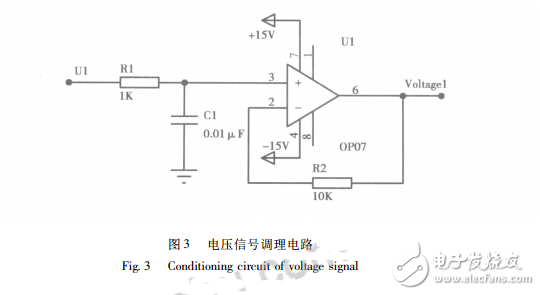 基于AD574的太陽能電池監(jiān)測系統(tǒng)