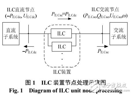 基于交直流混合微電網的潮流計算