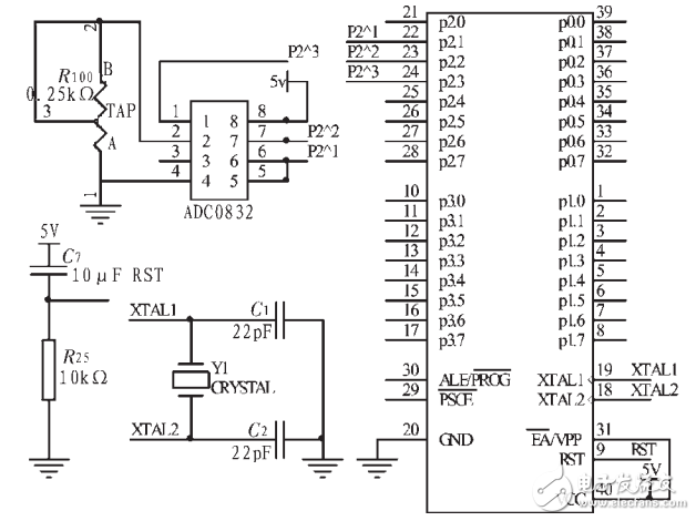 adc0832與at89s52接口電路及真空度數據采集