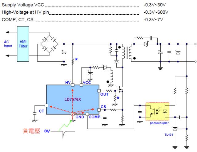 關于開關電源之雷擊浪涌的圖文詳解