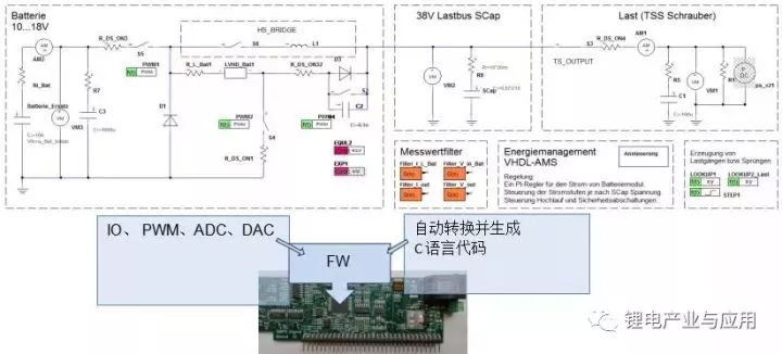 基于鋰離子電池和雙層式電容器結合開發(fā)來解決成本以及可靠性、安全性等問題