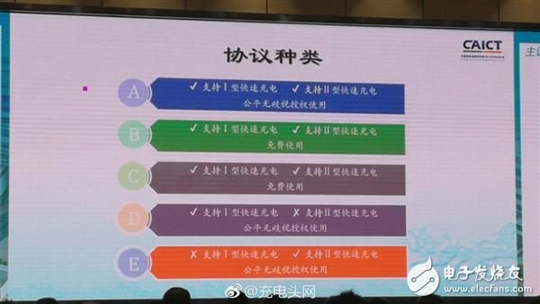 手機(jī)快充標(biāo)準(zhǔn)公布 OPPO開放VOOC閃充15分鐘可充滿