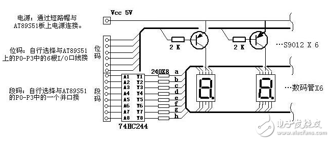 74hc244驅動數碼管顯示電路及程序