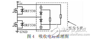 高頻脈沖電源的研制_張永生