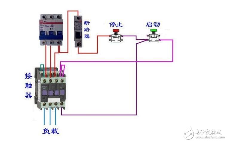 接觸器結構說明：由電磁系統、觸頭系統、滅弧裝置、復位彈簧等幾部分構成。