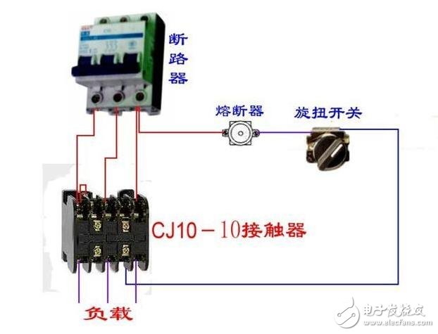 接觸器結構說明：由電磁系統、觸頭系統、滅弧裝置、復位彈簧等幾部分構成。