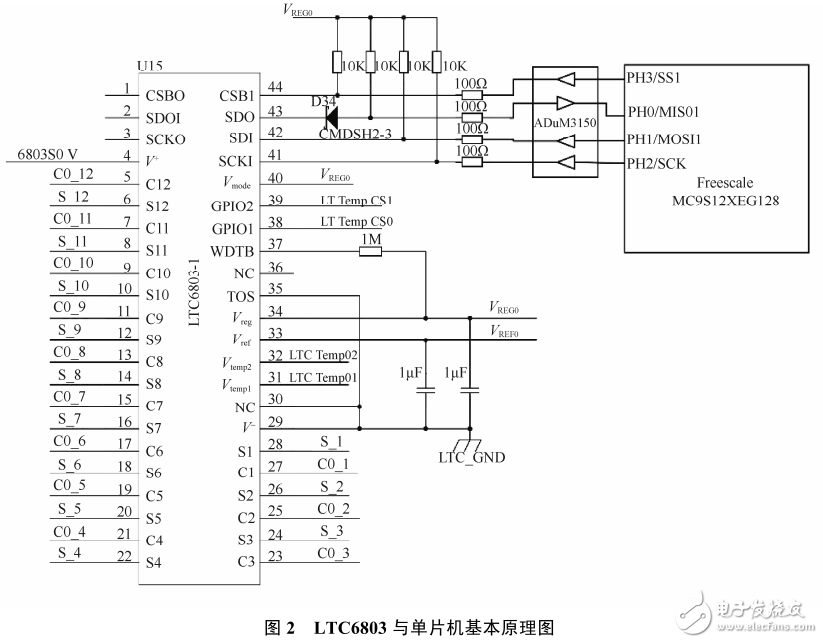 LTC6803在鎳氫電池儲能管理系統中的應用