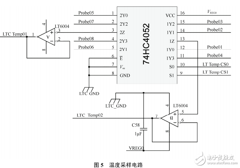 LTC6803在鎳氫電池儲能管理系統中的應用