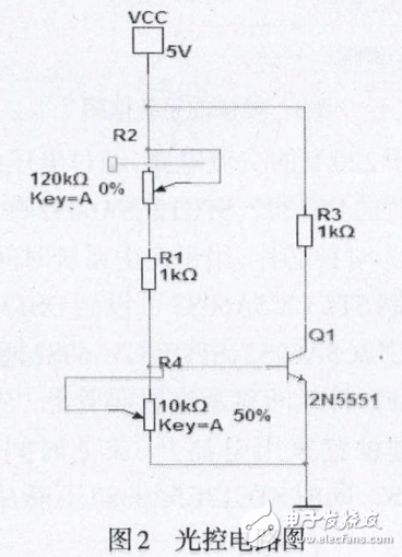 基于STC12C5A60S2的智能插座實現(xiàn)