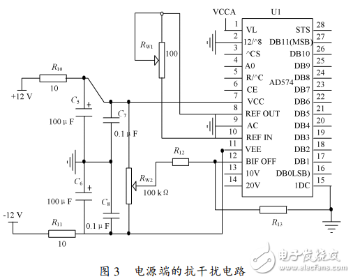 AD574在心電采集系統中的應用