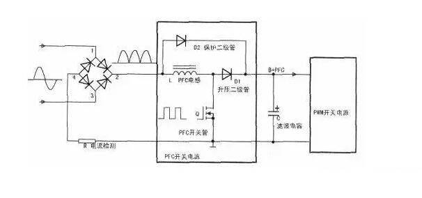 升壓PFC電感上面的二極管的作用分析與誤差解析