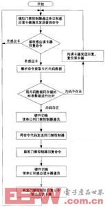 點此在新窗口瀏覽圖片