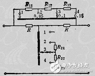 衰減器原理及其設計 