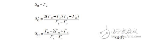 二端口微波網(wǎng)絡(luò)參數(shù)的測量