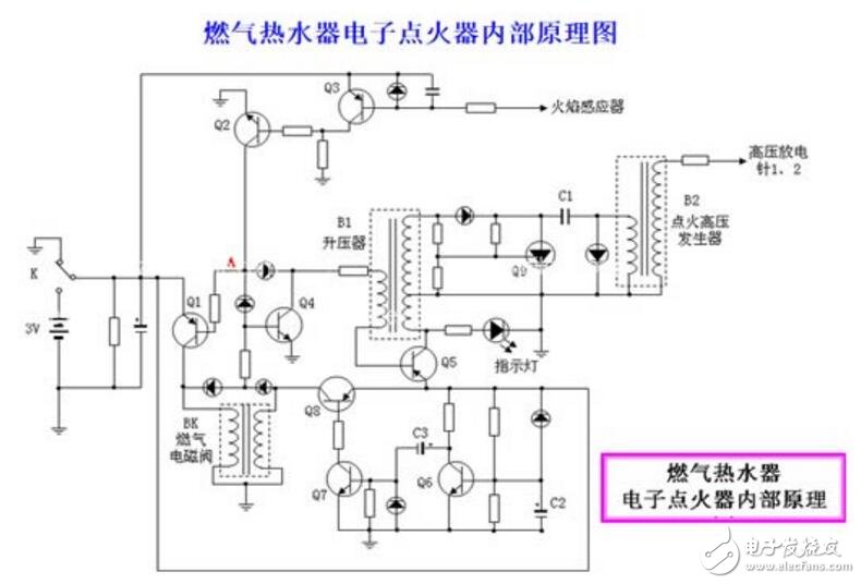 燃氣熱水器點火器的原理分析_燃氣熱水器電路原理圖