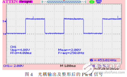 直流電機的IR2110驅動控制設計及DSP實現