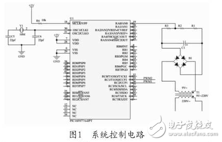 基于PIC單片機的正弦波逆變器設計與實現