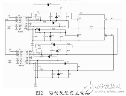 基于PIC單片機的正弦波逆變器設計與實現