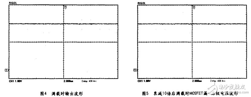 基于SG3525的DC/DC直流變換器的研究