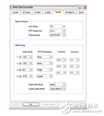 圖4：話音質量與分組丟失率和滯后之間的關系。