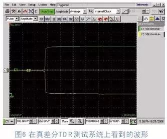 自學PCB差分走線的阻抗控制技術(下篇)