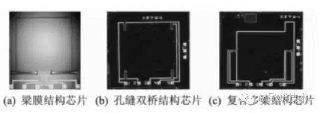 加速度傳感器的工作原理、結構以及芯片的微加工