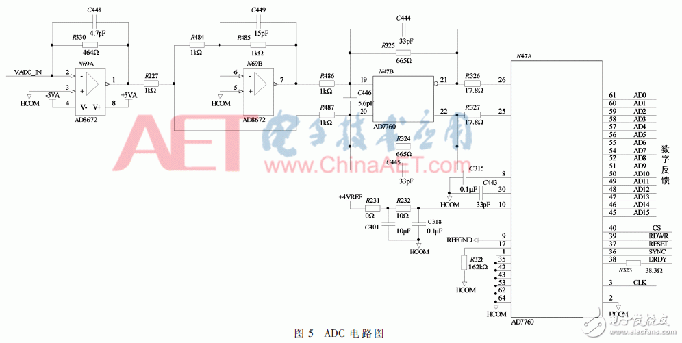 基于FPGA的高精度數字程控直流變換器設計