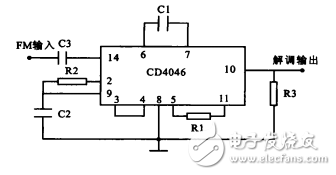  基于CD4046構成的PLL及應用 