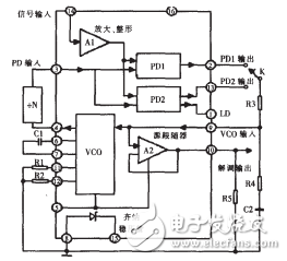 用鎖相環CD4046實現電動機轉速測量