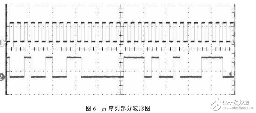 基于74LS194的m序列發生器設計