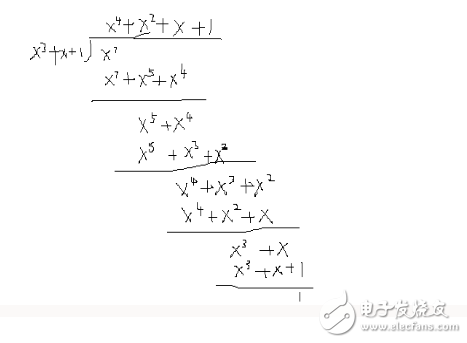 線性反饋移位寄存器原理與實(shí)現(xiàn)