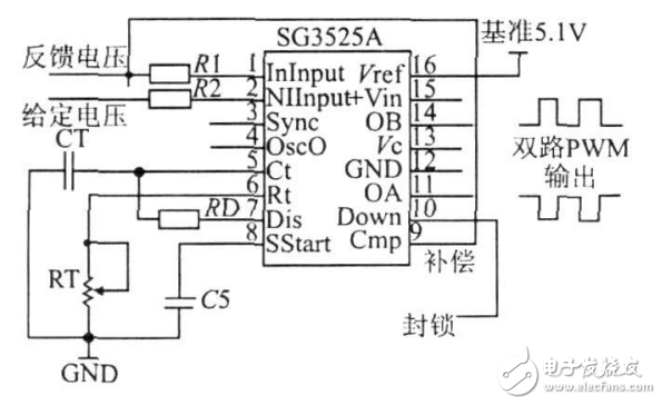 一種基于SG3525的大功率開關(guān)電源的設(shè)計與實現(xiàn)