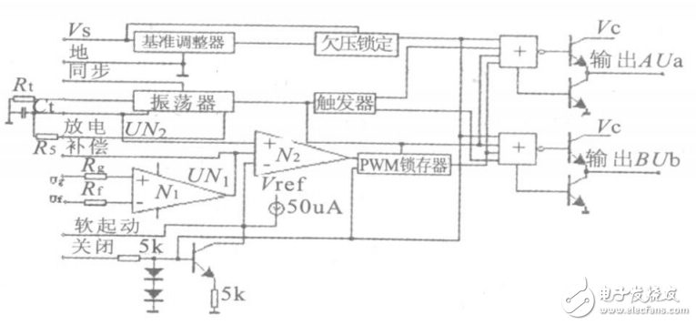 一種新型開關電源的PWM控制