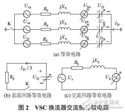 柔性直流配電網接地方式對故障的影響