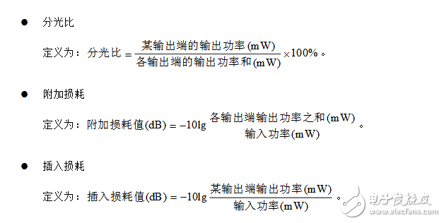 光纖耦合器型號及參數(shù)