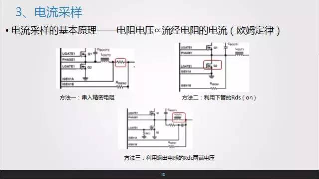 對于開關(guān)電源的電流采樣圖片解析