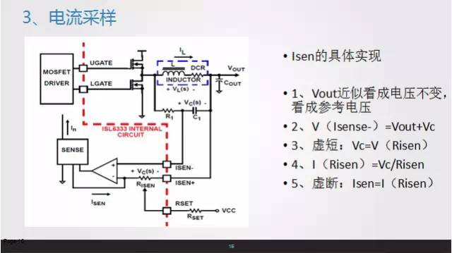 對于開關(guān)電源的電流采樣圖片解析