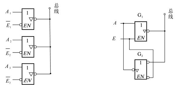 高阻態(tài)實質(zhì)意義和應(yīng)用以及三態(tài)門的詳細(xì)分析