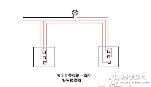 雙控開關安裝在什么地方_雙控開關怎么接線