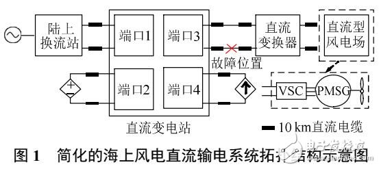 風電直流輸電系統斷線故障保護及恢復