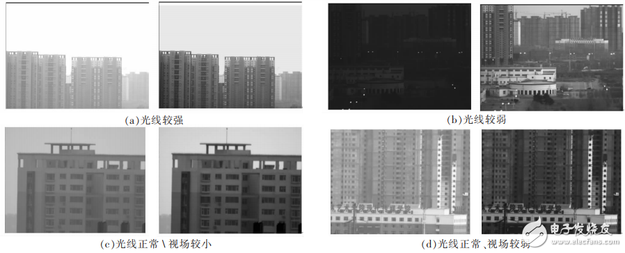 基于DSP＋FPGA的實(shí)時(shí)圖像去霧增強(qiáng)系統(tǒng)設(shè)計(jì)