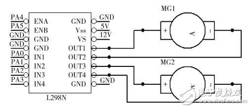 一種基于STM32單片機的視頻遙控小車的設計