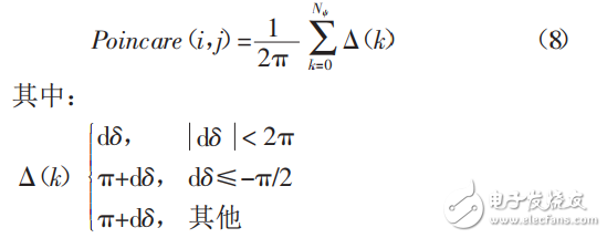 基于STM32芯片的指紋識別系統設計與實現